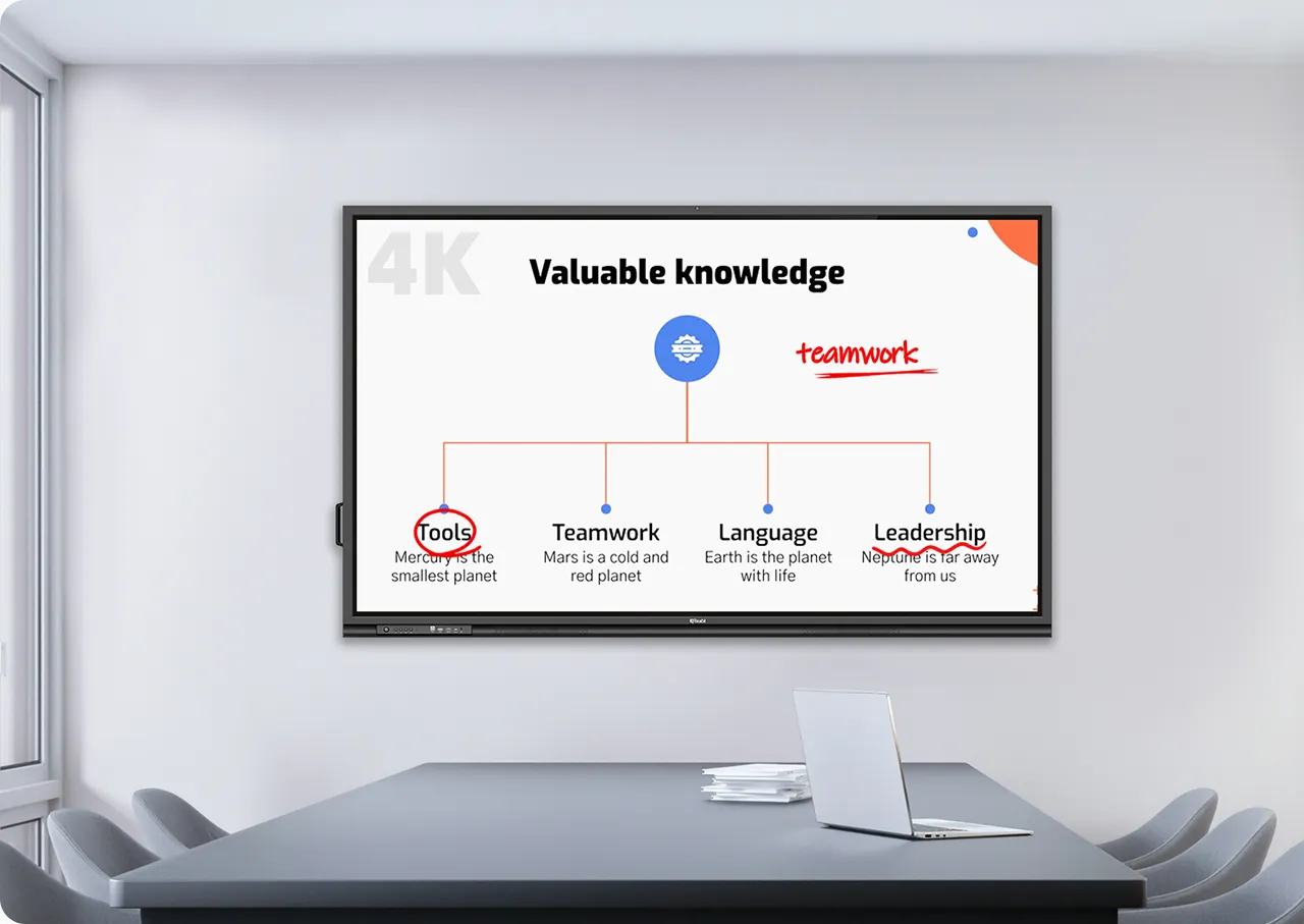 IQTouch is a core display device required in a modern meeting room